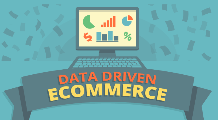 Data Driven Ecommerce - #Infographic #marketing #digitalmarketing