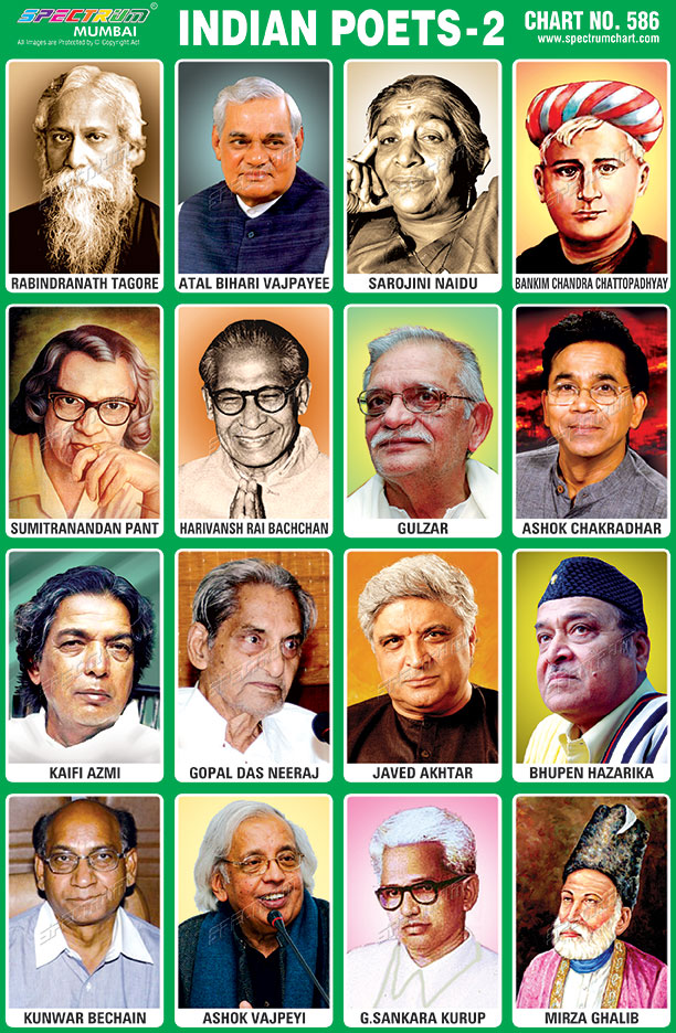 Spectrum Educational Charts: Chart 586 - Indian Poets 2