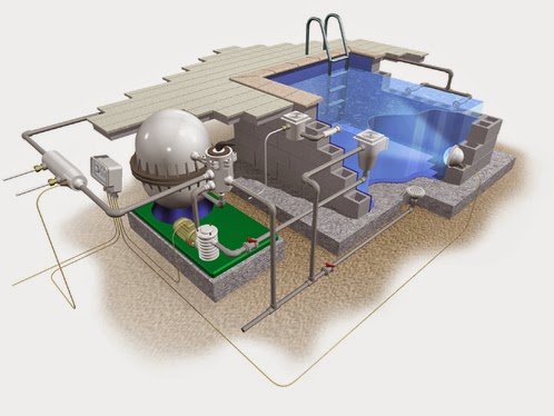 Filtre piscine à cartouche Piscine Center