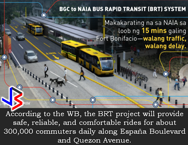 The funding for the Bus Rapid Transit (BRT) System, the first ever to be operating soon in Metro Manila, helping thousands of commuters, has been approved by the World bank on Friday.  Estimated to cost around $109.4 Million, $64 Million of which is said to be coming from Clean Technology Fund (CTF), which provides resources for scaling up clean technologies that may potentially reduce the emission greenhouse gases,  and the WB, the line 1 of the Metro Manila BRT System can be started soon.  According to the multilateral lender, the  project's remaining $44.8 million will be shouldered by the government of the Philippines.      “High-capacity transport systems like BRT help reduce greenhouse gases, boosting the country’s contribution to the global fight against climate change,” she added.            The BRT operation will be implemented, in coordination with the  Manila and Quezon City LGUs, by the  Department of Transportation (DOTr) as it operates by 2020.      Recommended:  PSYCHOLOGY:WHAT THOSE HOUSE CLUTTERS TELL ABOUT YOU? We seem to be surrounded by lots of things. Clutters are everywhere and it's everyone's choice whether to de-clutter or not. In our houses, for example,  sometimes we find ourselves in the middle of so much stuff without knowing exactly why we have clutter in the first place? Are we buying too much stuff or we are lacking of enough storage room to keep all of them? Or maybe it tells something interesting about our state of mind?   Noah Mankowski, a Clinical psychologist and an expert in hoarding, says that while there isn’t any solid scientific evidence to prove that the actual site of clutter is significant, there could be some truth to it.                            “That theory is based on a Freudian idea that everything happens for a reason – that there are no mistakes,” says  Ben Buchanan, clinical psychologist from Foundation Psychology Victoria.             “Freudians would say that everything’s got meaning, everything’s got a symbol …They would say that there’s a deep unconscious motivation, usually rooted in childhood, for not being able to let go of something. And there’s some truth in that, but I think people take it a bit far.”     Bridget Fitzgerald, a psychoanalytic psychotherapist, points out that a house that is too-clean  could also mean something.     Whichever school of thought you want to follow, there is no harm in asking yourself what are the clutters in your house may want to tell you.    RECOMMENDED:  BEFORE YOU GET MARRIED,BE AWARE OF THIS  ISRAEL TO HIRE HUNDREDS OF FILIPINOS FOR HOTEL JOBS  MALLS WITH OSSCO AND OTHER GOVERNMENT SERVICES  DOMESTIC ABUSE EXPOSED ON SOCIAL MEDIA  HSW IN KUWAIT: NO SALARY FOR 9 YEARS  DEATH COMPENSATION FOR SAUDI EXPATS  ON JAKATIA PAWA'S EXECUTION: "WE DID EVERYTHING.." -DFA  BELLO ASSURES DECISION ON MORATORIUM MAY COME OUT ANYTIME SOON  SEN. JOEL VILLANUEVA  SUPPORTS DEPLOYMENT BAN ON HSWS IN KUWAIT  AT LEAST 71 OFWS ON DEATH ROW ABROAD  DEPLOYMENT MORATORIUM, NOW! -OFW GROUPS  BE CAREFUL HOW YOU TREAT YOUR HSWS  PRESIDENT DUTERTE WILL VISIT UAE AND KSA, HERE'S WHY  MANPOWER AGENCIES AND RECRUITMENT COMPANIES TO BE HIT DIRECTLY BY HSW DEPLOYMENT MORATORIUM IN KUWAIT  UAE TO START IMPLEMENTING 5%VAT STARTING 2018  REMEMBER THIS 7 THINGS IF YOU ARE APPLYING FOR HOUSEKEEPING JOB IN JAPAN  KENYA , THE LEAST TOXIC COUNTRY IN THE WORLD; SAUDI ARABIA, MOST TOXIC   "JUNIOR CITIZEN "  BILL TO BENEFIT P Noah Mankowski, a Clinical psychologist and an expert in hoarding, says that while there isn’t any solid scientific evidence to prove that the actual site of clutter is significant, there could be some truth to it. Why OFWs Remain in Neck-deep Debts After Years Of Working Abroad? From beginning to the end, the real life of OFWs are colorful indeed.  To work outside the country, they invest too much, spend a lot. They start making loans for the processing of their needed documents to work abroad.  From application until they can actually leave the country, they spend big sum of money for it.  But after they were being able to finally work abroad, the story did not just end there. More often than not, the big sum of cash  they used to pay the recruitment agency fees cause them to suffer from indebtedness.  They were being charged and burdened with too much fees, which are not even compliant with the law. Because of their eagerness to work overseas, they immerse themselves to high interest loans for the sake of working abroad. The recruitment agencies play a big role why the OFWs are suffering from neck-deep debts. Even some licensed agencies, they freely exploit the vulnerability of the OFWs. Due to their greed to collect more cash from every OFWs that they deploy, it results to making the life of OFWs more miserable by burying them in debts.  The result of high fees collected by the agencies can even last even the OFWs have been deployed abroad. Some employers deduct it to their salaries for a number of months, leaving the OFWs broke when their much awaited salary comes.  But it doesn't end there. Some of these agencies conspire with their counterpart agencies to urge the foreign employers to cut the salary of the poor OFWs in their favor. That is of course, beyond the expectation of the OFWs.   Even before they leave, the promised salary is already computed and allocated. They have already planned how much they are going to send to their family back home. If the employer would cut the amount of the salary they are expecting to receive, the planned remittance will surely suffer, it includes the loans that they promised to be paid immediately on time when they finally work abroad.  There is such a situation that their family in the Philippines carry the burden of paying for these loans made by the OFW. For example. An OFW father that has found a mistress, which is a fellow OFW, who turned his back  to his family  and to his obligations to pay his loans made for the recruitment fees. The result, the poor family back home, aside from not receiving any remittance, they will be the ones who are obliged to pay the loans made by the OFW, adding weight to the emotional burden they already had aside from their daily needs.      Read: Common Money Mistakes Why Ofws remain Broke After Years Of Working Abroad   Source: Bandera/inquirer.net NATIONAL PORTAL AND NATIONAL BROADBAND PLAN TO  SPEED UP INTERNET SERVICES IN THE PHILIPPINES  NATIONWIDE SMOKING BAN SIGNED BY PRESIDENT DUTERTE   EMIRATES ID CAN NOW BE USED AS HEALTH INSURANCE CARD  TODAY'S NEWS THAT WILL REVIVE YOUR TRUST TO THE PHIL GOVERNMENT  BEWARE OF SCAMMERS!  RELOCATING NAIA  THE HORROR AND TERROR OF BEING A HOUSEMAID IN SAUDI ARABIA  DUTERTE WARNING  NEW BAGGAGE RULES FOR DUBAI AIRPORT    HUGE FISH SIGHTINGS  From beginning to the end, the real life of OFWs are colorful indeed. To work outside the country, they invest too much, spend a lot. They start making loans for the processing of their needed documents to work abroad.  NATIONAL PORTAL AND NATIONAL BROADBAND PLAN TO  SPEED UP INTERNET SERVICES IN THE PHILIPPINES In a Facebook post of Agriculture Secretary Manny Piñol, he said that after a presentation made by Dept. of Information and Communications Technology (DICT) Secretary Rodolfo Salalima, Pres. Duterte emphasized the need for faster communications in the country.Pres. Duterte earlier said he would like the Department of Information and Communications Technology (DICT) "to develop a national broadband plan to accelerate the deployment of fiber optics cables and wireless technologies to improve internet speed." As a response to the President's SONA statement, Salalima presented the  DICT's national broadband plan that aims to push for free WiFi access to more areas in the countryside.  Good news to the Filipinos whose business and livelihood rely on good and fast internet connection such as stocks trading and online marketing. President Rodrigo Duterte  has already approved the establishment of  the National Government Portal and a National Broadband Plan during the 13th Cabinet Meeting in Malacañang today. In a facebook post of Agriculture Secretary Manny Piñol, he said that after a presentation made by Dept. of Information and Communications Technology (DICT) Secretary Rodolfo Salalima, Pres. Duterte emphasized the need for faster communications in the country. Pres. Duterte earlier said he would like the Department of Information and Communications Technology (DICT) "to develop a national broadband plan to accelerate the deployment of fiber optics cables and wireless technologies to improve internet speed." As a response to the President's SONA statement, Salalima presented the  DICT's national broadband plan that aims to push for free WiFi access to more areas in the countryside.  The broadband program has been in the work since former President Gloria Arroyo but due to allegations of corruption and illegality, Mrs. Arroyo cancelled the US$329 million National Broadband Network (NBN) deal with China's ZTE Corp.just 6 months after she signed it in April 2007.  Fast internet connection benefits not only those who are on internet business and online business but even our over 10 million OFWs around the world and their families in the Philippines. When the era of snail mails, voice tapes and telegram  and the internet age started, communications with their loved one back home can be much easier. But with the Philippines being at #43 on the latest internet speed ranks, something is telling us that improvement has to made.                RECOMMENDED  BEWARE OF SCAMMERS!  RELOCATING NAIA  THE HORROR AND TERROR OF BEING A HOUSEMAID IN SAUDI ARABIA  DUTERTE WARNING  NEW BAGGAGE RULES FOR DUBAI AIRPORT    HUGE FISH SIGHTINGS    NATIONWIDE SMOKING BAN SIGNED BY PRESIDENT DUTERTE In January, Health Secretary Paulyn Ubial said that President Duterte had asked her to draft the executive order similar to what had been implemented in Davao City when he was a mayor, it is the "100% smoke-free environment in public places."Today, a text message from Sec. Manny Piñol to ABS-CBN News confirmed that President Duterte will sign an Executive Order to ban smoking in public places as drafted by the Department of Health (DOH). If you know someone who is sick, had an accident  or relatives of an employee who died while on duty, you can help them and their families  by sharing them how to claim their benefits from the government through Employment Compensation Commission.  Here are the steps on claiming the Employee Compensation for private employees.        Step 1. Prepare the following documents:  Certificate of Employment- stating  the actual duties and responsibilities of the employee at the time of his sickness or accident.  EC Log Book- certified true copy of the page containing the particular sickness or accident that happened to the employee.  Medical Findings- should come from  the attending doctor the hospital where the employee was admitted.     Step 2. Gather the additional documents if the employee is;  1. Got sick: Request your company to provide  pre-employment medical check -up or  Fit-To-Work certification at the time that you first got hired . Also attach Medical Records from your company.  2. In case of accident: Provide an Accident report if the accident happened within the company or work premises. Police report if it happened outside the company premises (i.e. employee's residence etc.)  3 In case of Death:  Bring the Death Certificate, Medical Records and accident report of the employee. If married, bring the Marriage Certificate and the Birth Certificate of his children below 21 years of age.      FINAL ENTRY HERE, LINKS OTHERS   Step 3.  Gather all the requirements together and submit it to the nearest SSS office. Wait for the SSS decision,if approved, you will receive a notice and a cheque from the SSS. If denied, ask for a written denial letter from SSS and file a motion for reconsideration and submit it to the SSS Main office. In case that the motion is  not approved, write a letter of appeal and send it to ECC and wait for their decision.      Contact ECC Office at ECC Building, 355 Sen. Gil J. Puyat Ave, Makati, 1209 Metro ManilaPhone:(02) 899 4251 Recommended: NATIONAL PORTAL AND NATIONAL BROADBAND PLAN TO  SPEED UP INTERNET SERVICES IN THE PHILIPPINES In a Facebook post of Agriculture Secretary Manny Piñol, he said that after a presentation made by Dept. of Information and Communications Technology (DICT) Secretary Rodolfo Salalima, Pres. Duterte emphasized the need for faster communications in the country.Pres. Duterte earlier said he would like the Department of Information and Communications Technology (DICT) "to develop a national broadband plan to accelerate the deployment of fiber optics cables and wireless technologies to improve internet speed." As a response to the President's SONA statement, Salalima presented the  DICT's national broadband plan that aims to push for free WiFi access to more areas in the countryside.   Read more: http://www.jbsolis.com/2017/03/president-rodrigo-duterte-approved.html#ixzz4bC6eQr5N Good news to the Filipinos whose business and livelihood rely on good and fast internet connection such as stocks trading and online marketing. President Rodrigo Duterte  has already approved the establishment of  the National Government Portal and a National Broadband Plan during the 13th Cabinet Meeting in Malacañang today. In a facebook post of Agriculture Secretary Manny Piñol, he said that after a presentation made by Dept. of Information and Communications Technology (DICT) Secretary Rodolfo Salalima, Pres. Duterte emphasized the need for faster communications in the country. Pres. Duterte earlier said he would like the Department of Information and Communications Technology (DICT) "to develop a national broadband plan to accelerate the deployment of fiber optics cables and wireless technologies to improve internet speed." As a response to the President's SONA statement, Salalima presented the  DICT's national broadband plan that aims to push for free WiFi access to more areas in the countryside.  The broadband program has been in the work since former President Gloria Arroyo but due to allegations of corruption and illegality, Mrs. Arroyo cancelled the US$329 million National Broadband Network (NBN) deal with China's ZTE Corp.just 6 months after she signed it in April 2007.  Fast internet connection benefits not only those who are on internet business and online business but even our over 10 million OFWs around the world and their families in the Philippines. When the era of snail mails, voice tapes and telegram  and the internet age started, communications with their loved one back home can be much easier. But with the Philippines being at #43 on the latest internet speed ranks, something is telling us that improvement has to made.                RECOMMENDED  BEWARE OF SCAMMERS!  RELOCATING NAIA  THE HORROR AND TERROR OF BEING A HOUSEMAID IN SAUDI ARABIA  DUTERTE WARNING  NEW BAGGAGE RULES FOR DUBAI AIRPORT    HUGE FISH SIGHTINGS    NATIONWIDE SMOKING BAN SIGNED BY PRESIDENT DUTERTE In January, Health Secretary Paulyn Ubial said that President Duterte had asked her to draft the executive order similar to what had been implemented in Davao City when he was a mayor, it is the "100% smoke-free environment in public places."Today, a text message from Sec. Manny Piñol to ABS-CBN News confirmed that President Duterte will sign an Executive Order to ban smoking in public places as drafted by the Department of Health (DOH).  Read more: http://www.jbsolis.com/2017/03/executive-order-for-nationwide-smoking.html#ixzz4bC77ijSR   EMIRATES ID CAN NOW BE USED AS HEALTH INSURANCE CARD  TODAY'S NEWS THAT WILL REVIVE YOUR TRUST TO THE PHIL GOVERNMENT  BEWARE OF SCAMMERS!  RELOCATING NAIA  THE HORROR AND TERROR OF BEING A HOUSEMAID IN SAUDI ARABIA  DUTERTE WARNING  NEW BAGGAGE RULES FOR DUBAI AIRPORT    HUGE FISH SIGHTINGS    How to File Employment Compensation for Private Workers If you know someone who is sick, had an accident  or relatives of an employee who died while on duty, you can help them and their families  by sharing them how to claim their benefits from the government through Employment Compensation Commission. If you know someone who is sick, had an accident  or relatives of an employee who died while on duty, you can help them and their families  by sharing them how to claim their benefits from the government through Employment Compensation Commission.  Here are the steps on claiming the Employee Compensation for private employees.        Step 1. Prepare the following documents:  Certificate of Employment- stating  the actual duties and responsibilities of the employee at the time of his sickness or accident.  EC Log Book- certified true copy of the page containing the particular sickness or accident that happened to the employee.  Medical Findings- should come from  the attending doctor the hospital where the employee was admitted.     Step 2. Gather the additional documents if the employee is;  1. Got sick: Request your company to provide  pre-employment medical check -up or  Fit-To-Work certification at the time that you first got hired . Also attach Medical Records from your company.  2. In case of accident: Provide an Accident report if the accident happened within the company or work premises. Police report if it happened outside the company premises (i.e. employee's residence etc.)  3 In case of Death:  Bring the Death Certificate, Medical Records and accident report of the employee. If married, bring the Marriage Certificate and the Birth Certificate of his children below 21 years of age.      FINAL ENTRY HERE, LINKS OTHERS   Step 3.  Gather all the requirements together and submit it to the nearest SSS office. Wait for the SSS decision,if approved, you will receive a notice and a cheque from the SSS. If denied, ask for a written denial letter from SSS and file a motion for reconsideration and submit it to the SSS Main office. In case that the motion is  not approved, write a letter of appeal and send it to ECC and wait for their decision.      Contact ECC Office at ECC Building, 355 Sen. Gil J. Puyat Ave, Makati, 1209 Metro ManilaPhone:(02) 899 4251 Recommended: NATIONAL PORTAL AND NATIONAL BROADBAND PLAN TO  SPEED UP INTERNET SERVICES IN THE PHILIPPINES In a Facebook post of Agriculture Secretary Manny Piñol, he said that after a presentation made by Dept. of Information and Communications Technology (DICT) Secretary Rodolfo Salalima, Pres. Duterte emphasized the need for faster communications in the country.Pres. Duterte earlier said he would like the Department of Information and Communications Technology (DICT) "to develop a national broadband plan to accelerate the deployment of fiber optics cables and wireless technologies to improve internet speed." As a response to the President's SONA statement, Salalima presented the  DICT's national broadband plan that aims to push for free WiFi access to more areas in the countryside.   Read more: http://www.jbsolis.com/2017/03/president-rodrigo-duterte-approved.html#ixzz4bC6eQr5N Good news to the Filipinos whose business and livelihood rely on good and fast internet connection such as stocks trading and online marketing. President Rodrigo Duterte  has already approved the establishment of  the National Government Portal and a National Broadband Plan during the 13th Cabinet Meeting in Malacañang today. In a facebook post of Agriculture Secretary Manny Piñol, he said that after a presentation made by Dept. of Information and Communications Technology (DICT) Secretary Rodolfo Salalima, Pres. Duterte emphasized the need for faster communications in the country. Pres. Duterte earlier said he would like the Department of Information and Communications Technology (DICT) "to develop a national broadband plan to accelerate the deployment of fiber optics cables and wireless technologies to improve internet speed." As a response to the President's SONA statement, Salalima presented the  DICT's national broadband plan that aims to push for free WiFi access to more areas in the countryside.  The broadband program has been in the work since former President Gloria Arroyo but due to allegations of corruption and illegality, Mrs. Arroyo cancelled the US$329 million National Broadband Network (NBN) deal with China's ZTE Corp.just 6 months after she signed it in April 2007.  Fast internet connection benefits not only those who are on internet business and online business but even our over 10 million OFWs around the world and their families in the Philippines. When the era of snail mails, voice tapes and telegram  and the internet age started, communications with their loved one back home can be much easier. But with the Philippines being at #43 on the latest internet speed ranks, something is telling us that improvement has to made.                RECOMMENDED  BEWARE OF SCAMMERS!  RELOCATING NAIA  THE HORROR AND TERROR OF BEING A HOUSEMAID IN SAUDI ARABIA  DUTERTE WARNING  NEW BAGGAGE RULES FOR DUBAI AIRPORT    HUGE FISH SIGHTINGS    NATIONWIDE SMOKING BAN SIGNED BY PRESIDENT DUTERTE In January, Health Secretary Paulyn Ubial said that President Duterte had asked her to draft the executive order similar to what had been implemented in Davao City when he was a mayor, it is the "100% smoke-free environment in public places."Today, a text message from Sec. Manny Piñol to ABS-CBN News confirmed that President Duterte will sign an Executive Order to ban smoking in public places as drafted by the Department of Health (DOH).  Read more: http://www.jbsolis.com/2017/03/executive-order-for-nationwide-smoking.html#ixzz4bC77ijSR   EMIRATES ID CAN NOW BE USED AS HEALTH INSURANCE CARD  TODAY'S NEWS THAT WILL REVIVE YOUR TRUST TO THE PHIL GOVERNMENT  BEWARE OF SCAMMERS!  RELOCATING NAIA  THE HORROR AND TERROR OF BEING A HOUSEMAID IN SAUDI ARABIA  DUTERTE WARNING  NEW BAGGAGE RULES FOR DUBAI AIRPORT    HUGE FISH SIGHTINGS   Requirements and Fees for Reduced Travel Tax for OFW Dependents What is a travel tax? According to TIEZA ( Tourism Infrastructure and Enterprise Zone Authority), it is a levy imposed by the Philippine government on individuals who are leaving the Philippines, as provided for by Presidential Decree (PD) 1183.   A full travel tax for first class passenger is PhP2,700.00 and PhP1,620.00 for economy class. For an average Filipino like me, it’s quite pricey. Overseas Filipino Workers, diplomats and airline crew members are exempted from paying travel tax before but now, travel tax for OFWs are included in their air ticket prize and can be refunded later at the refund counter at NAIA.  However, OFW dependents can apply for  standard reduced travel tax. Children or Minors from 2 years and one (1) day to 12th birthday on date of travel.  Accredited Filipino journalist whose travel is in pursuit of journalistic assignment and   those authorized by the President of the Republic of the Philippines for reasons of national interest, are also entitled to avail the reduced travel tax. If you will travel anywhere in the world from the Philippines, you must be aware about the travel tax that you need to settle before your flight.  What is a travel tax? According to TIEZA ( Tourism Infrastructure and Enterprise Zone Authority), it is a levy imposed by the Philippine government on individuals who are leaving the Philippines, as provided for by Presidential Decree (PD) 1183.   A full travel tax for first class passenger is PhP2,700.00 and PhP1,620.00 for economy class. For an average Filipino like me, it’s quite pricey. Overseas Filipino Workers, diplomats and airline crew members are exempted from paying travel tax before but now, travel tax for OFWs are included in their air ticket prize and can be refunded later at the refund counter at NAIA.  However, OFW dependents can apply for  standard reduced travel tax. Children or Minors from 2 years and one (1) day to 12th birthday on date of travel.  Accredited Filipino journalist whose travel is in pursuit of journalistic assignment and   those authorized by the President of the Republic of the Philippines for reasons of national interest, are also entitled to avail the reduced travel tax.           For privileged reduce travel tax, the legitimate spouse and unmarried children (below 21 years old) of the OFWs are qualified to avail.   How much can you save if you avail of the reduced travel tax?  A full travel tax for first class passenger is PhP2,700.00 and PhP1,620.00 for economy class. Paying it in full can be costly. With the reduced travel tax policy, your travel tax has been cut roughly by 50 percent for the standard reduced rate and further lower  for the privileged reduce rate.  How much is the Reduced Travel Tax?  First Class Economy Standard Reduced Rate P1,350.00 P810.00 Privileged Reduced Rate    P400.00 P300.00  Image from TIEZA  ©2017 THOUGHTSKOTO