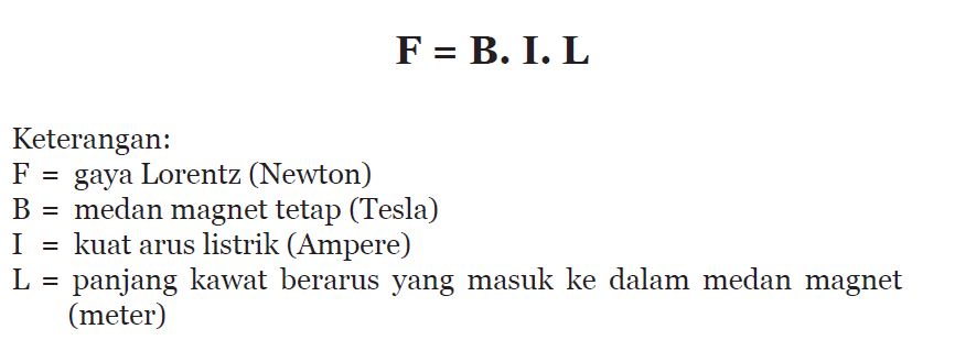 Yuk Mojok!: Contoh Soal Menentukan Arah Gaya Lorentz