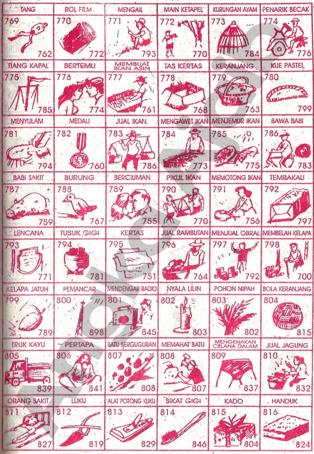 Buku Mimpi 3 Angka Bergambar Lengkap