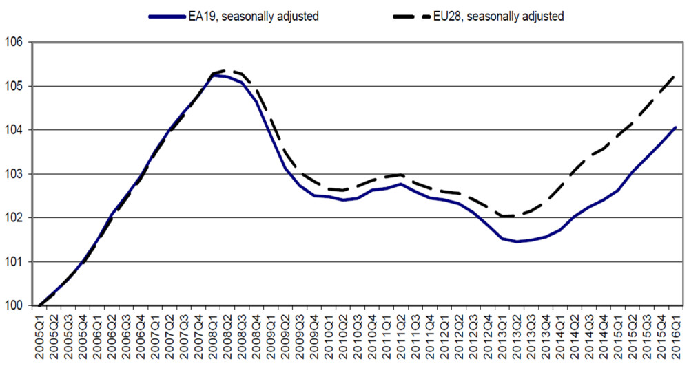 Ukrainian Law Blog Current changes to the labour market may well