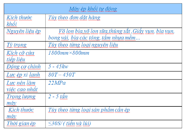 MÁY ÉP THỦY LỰC CHUYÊN ÉP PHOI TIỆN, CÁC LOẠI SƠ SỢI VẢI, CÁC LOẠI BÃ NHƯ BÃ MÍA 3