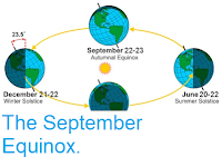 https://sciencythoughts.blogspot.com/2018/09/the-september-equinox.html