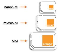 Commander nano sim orange - Astucesinformatique