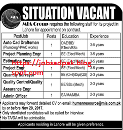 auto card draftsman,Project Planning Engineers,Q.S Jobs