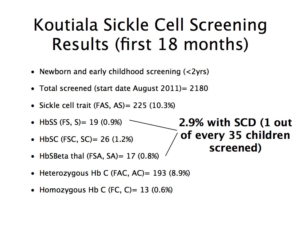 Cdc Sickle Cell Screening _ Fact Sheets on Sickle Cell Disease – ZXXQC