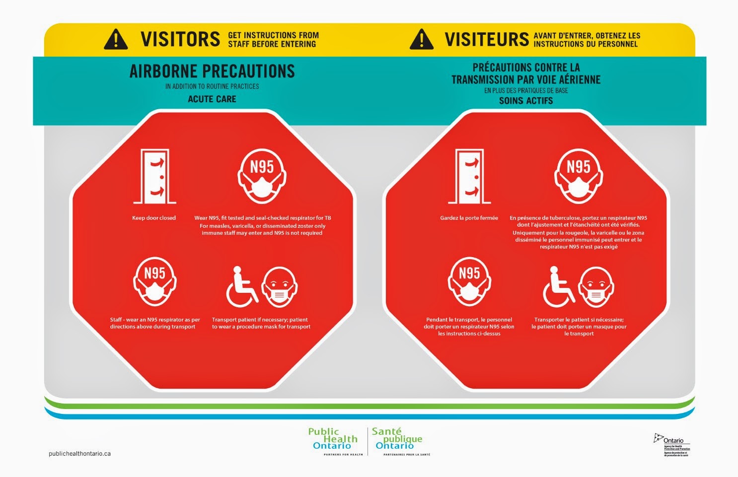 Hygiène et Salubrité en milieux de