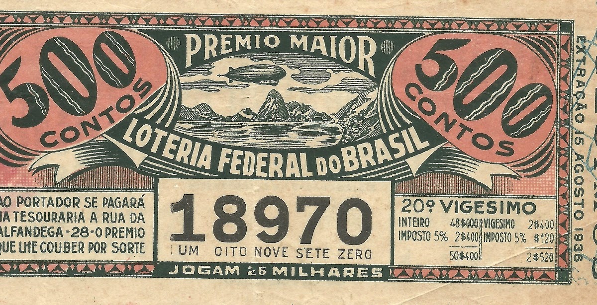 Como fazer pós-graduação no Brasil? Como fazer pós-graduação no Brasil?
