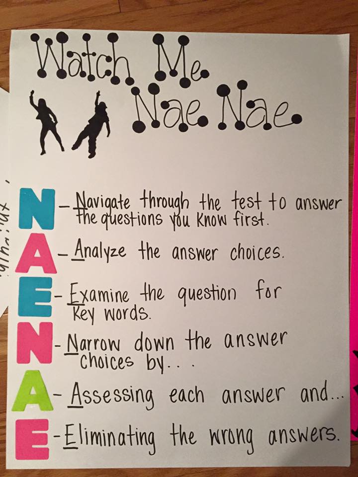 Test Taking Strategies Anchor Chart | Labb by AG