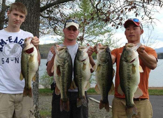 Dream Catcher's Fishing Western North Carolina Best Fishing Lake Rankings