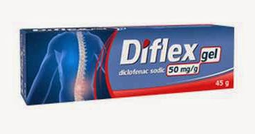 diflex gel pareri