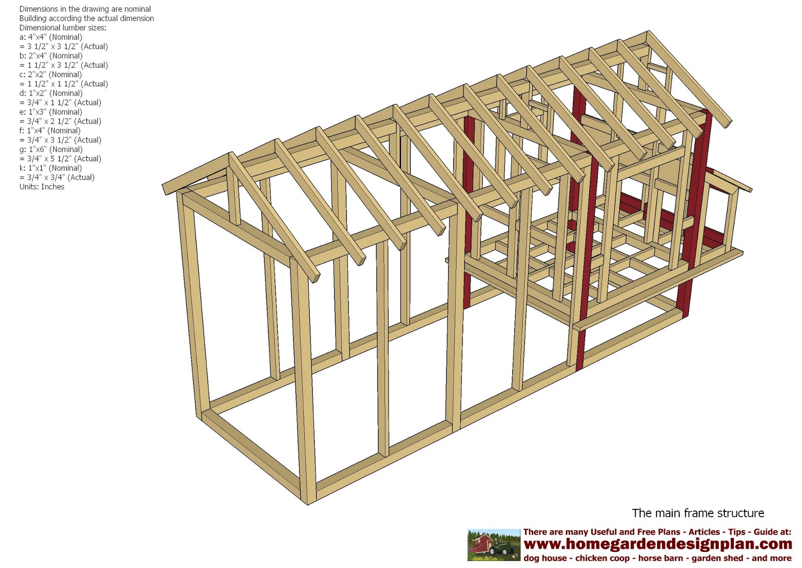 garden plans: M102 - Chicken Coop Plans Construction - Chicken Coop ...