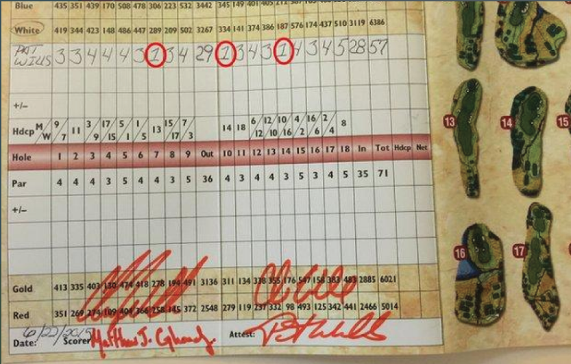 Golf for Beginners Ace of Golf Clubs The Odds of Hitting a HoleinOne