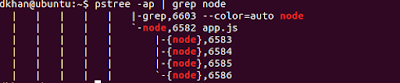 node.js multiple thread