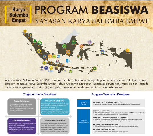 Pendaftaran Beasiswa Reguler KSE 2018/2019 Dokumentasi