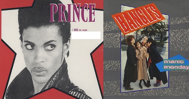 Songs Prince Has Written For Other Artists