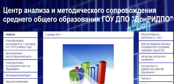 Центр анализа и методического сопровождения среднего образования ГОУ ДПО "ДРИДПО"