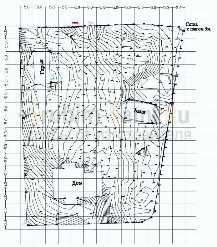 план геодезии участка. топосъемка земельного участка границы. инженерно-топографический план геоподоснова. топографическая съемка земельного участка для газификации. инженерно-топографический план земельного участка в масштабе 1 500.