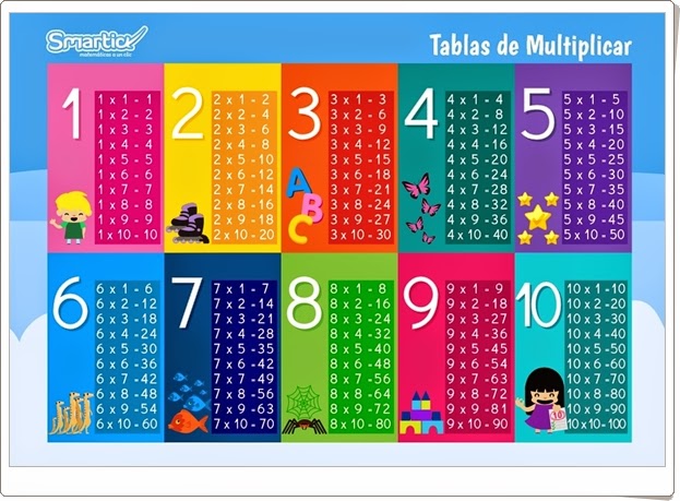 http://websmartick.es/blog/wp-content/uploads/Tablas-de-multiplicar-1.pdf