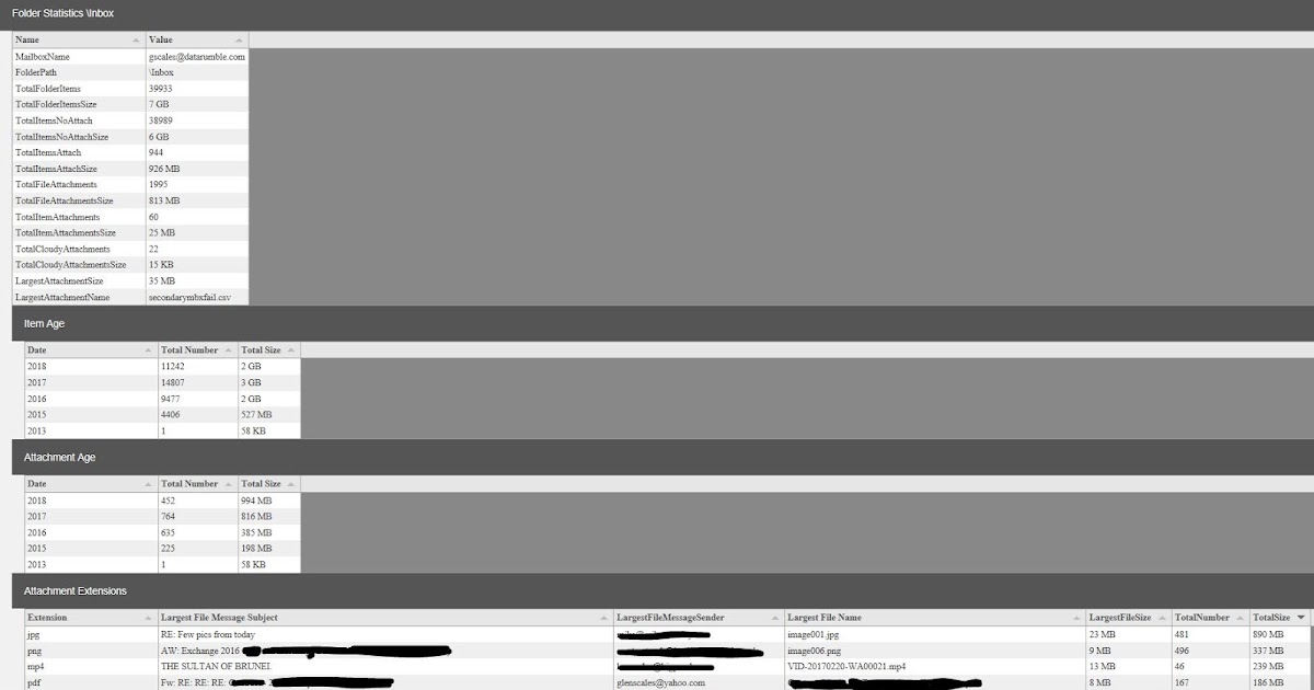 Expanded Folder Age and Attachment reporting for Exchange / Office 365