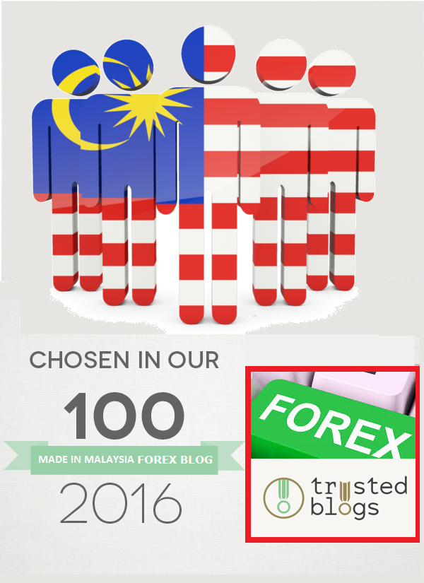 Compare Forex Trading Brokers in Malaysia
