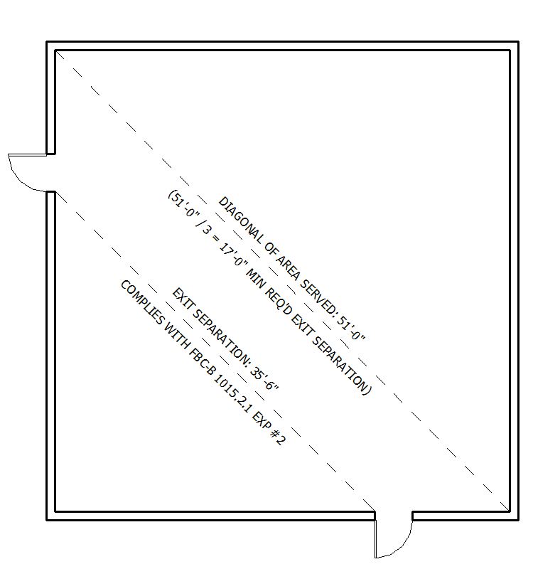 Revit Templateer Life Safety Exit Separation