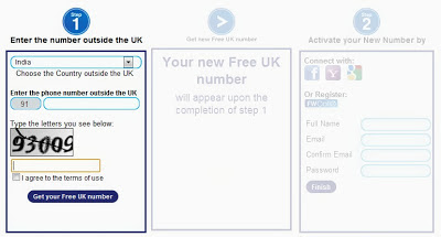 Free UK Number for all countries