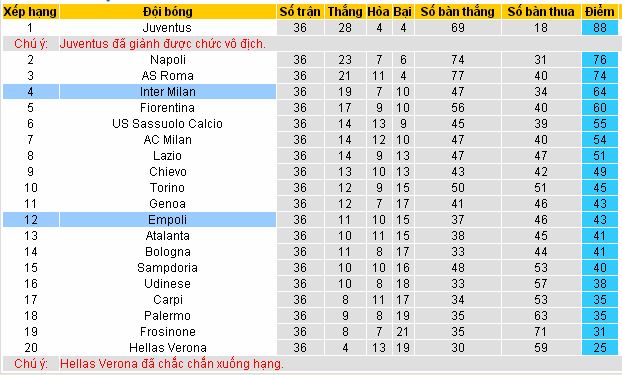 [Image: Inter%2BMilan4.jpg]
