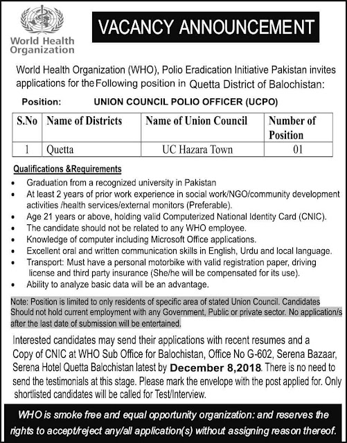 World health organization jobs in quetta