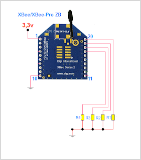 Pontas da Madrugada: Integrating RaspberryPi + Xbee USB ... xbee wiring diagrams 