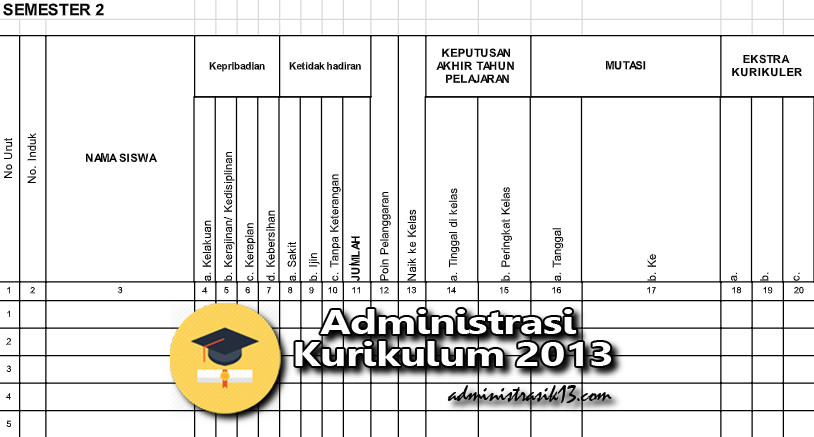 Buku Kerja Wali Kelas K13 Format Excel Tahun 2018/2019