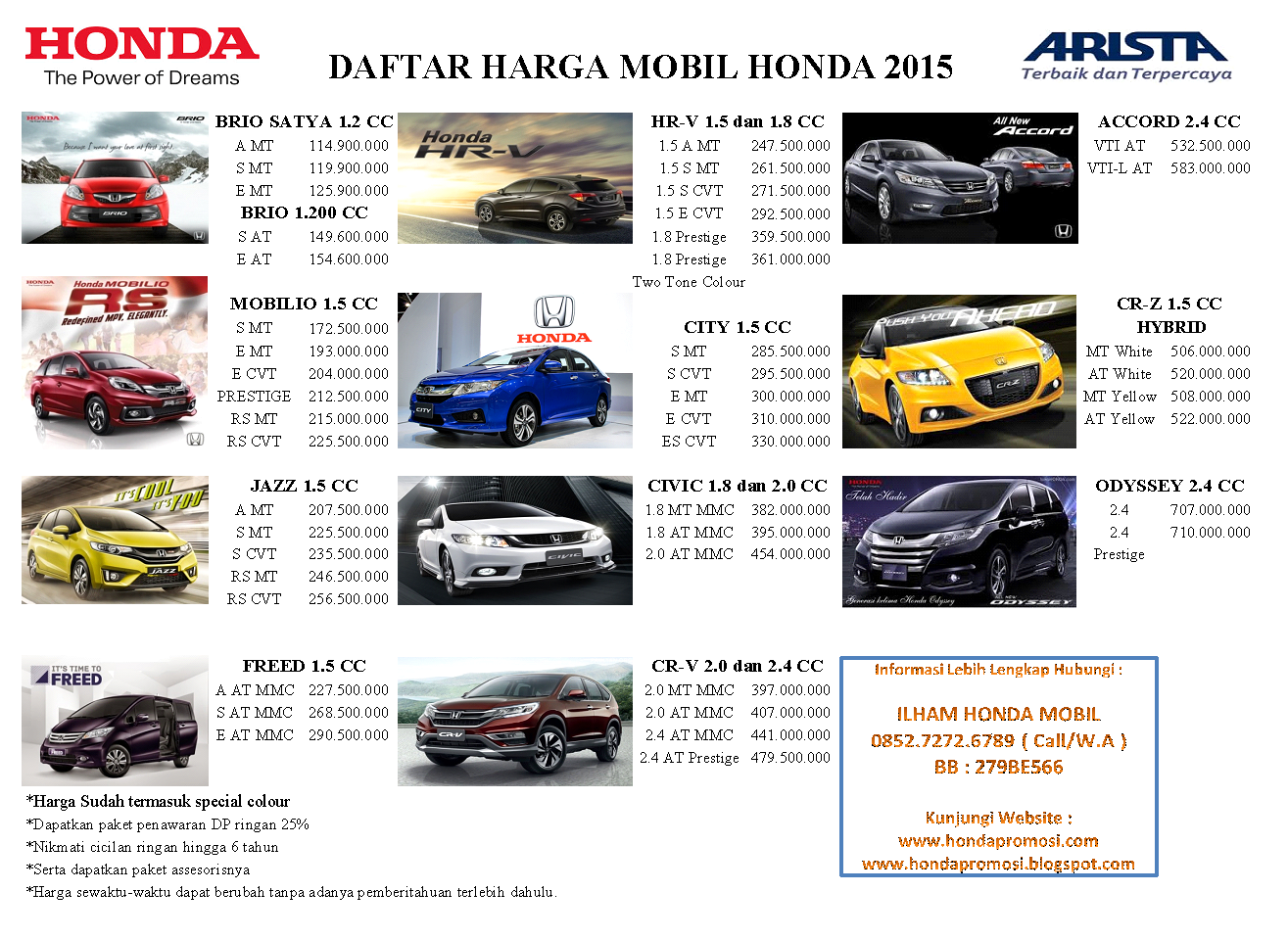 DEALER MOBIL HONDA JATINEGARA JAKARTA TIMUR Dapatkan Promosi Terbaik