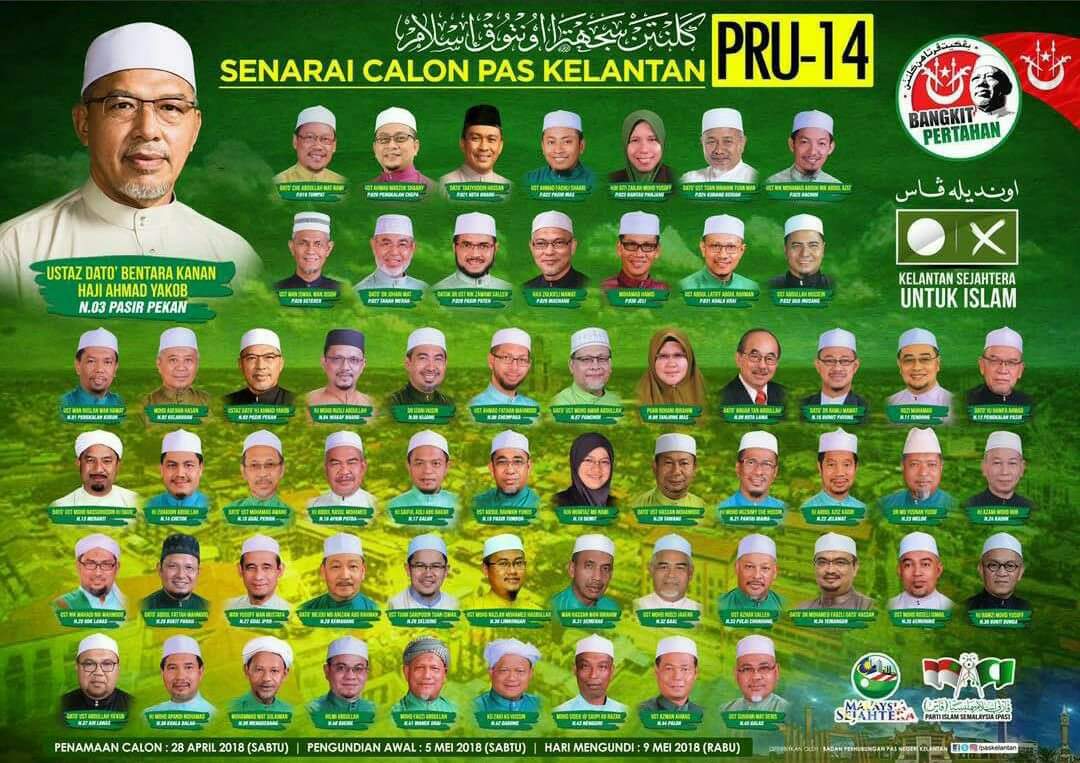 Calon2 PAS Di Kelantan