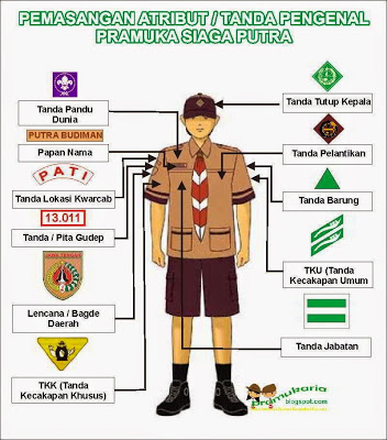 Pemasangan Atribut Tanda Pengenal Siaga Di Seragam Pramuka