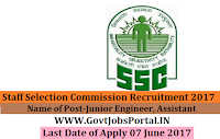 SSC Karnataka-Kerala Recruitment 2017– 183 Junior Engineer, Assistant