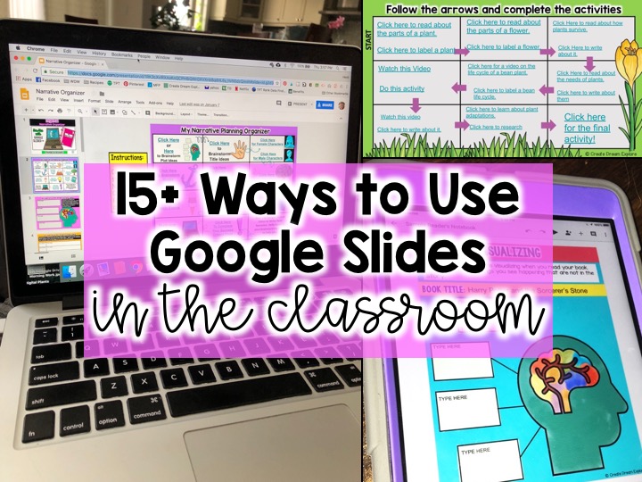 the use of slide presentations in a classroom