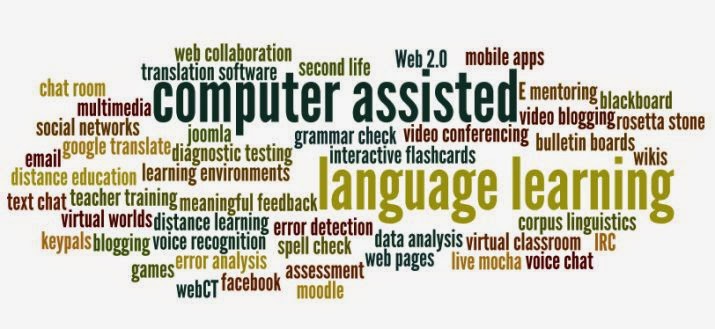 Computer Aided Language Learning The Teaching and Learning of Sociolinguistics: Overview 2: Computer ...