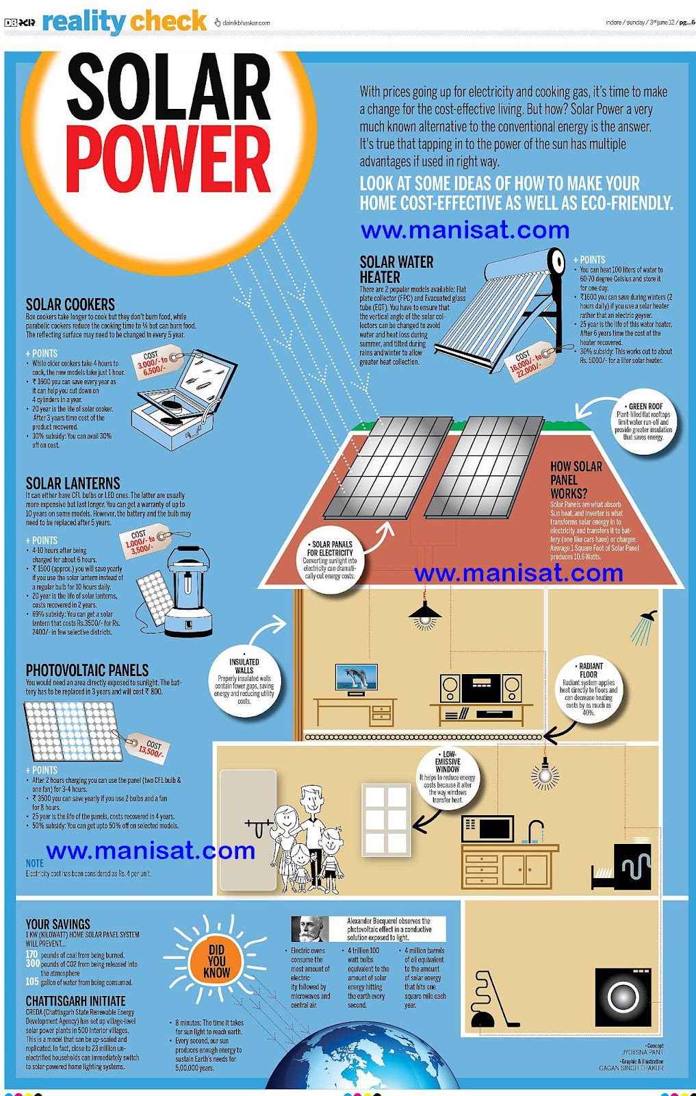 Solar Power installation and cost management guide ~ manisat.com