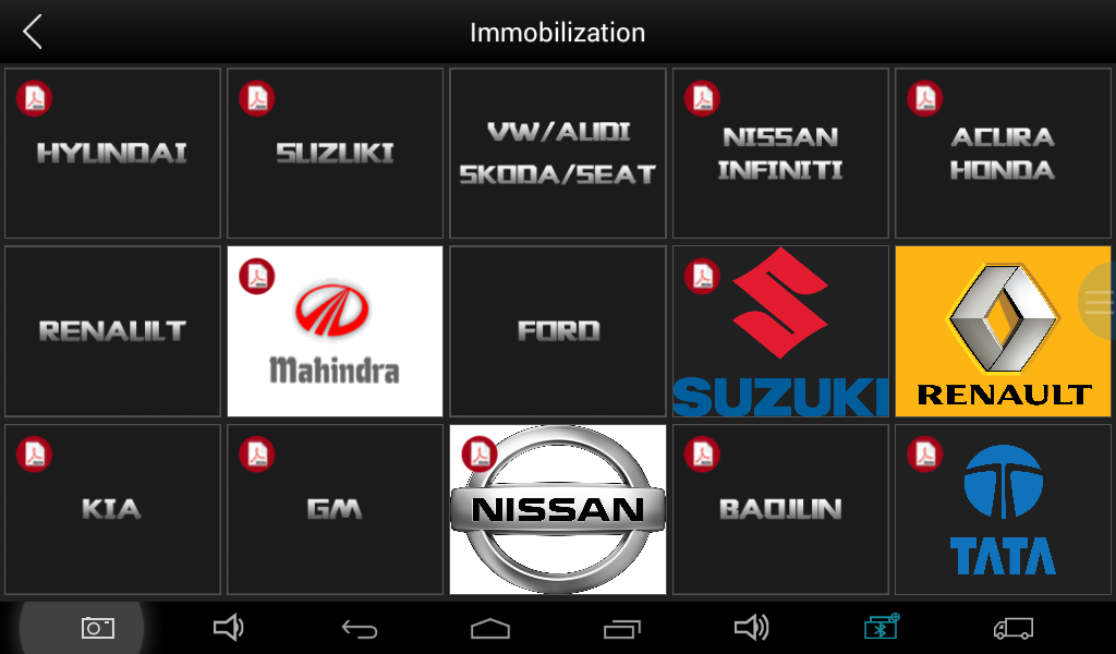 XTOOL Indian Supported Car List of XTOOL X100 Pad