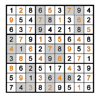 Sudoku 10-20-30 (Fun With Sudoku #32) Solution