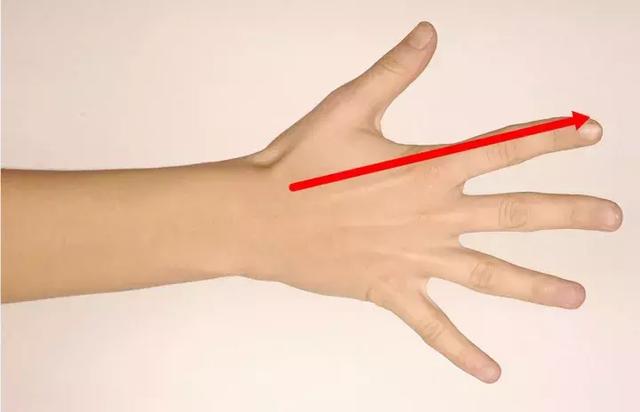手，是身體的恢復鍵—超實用的手穴療法