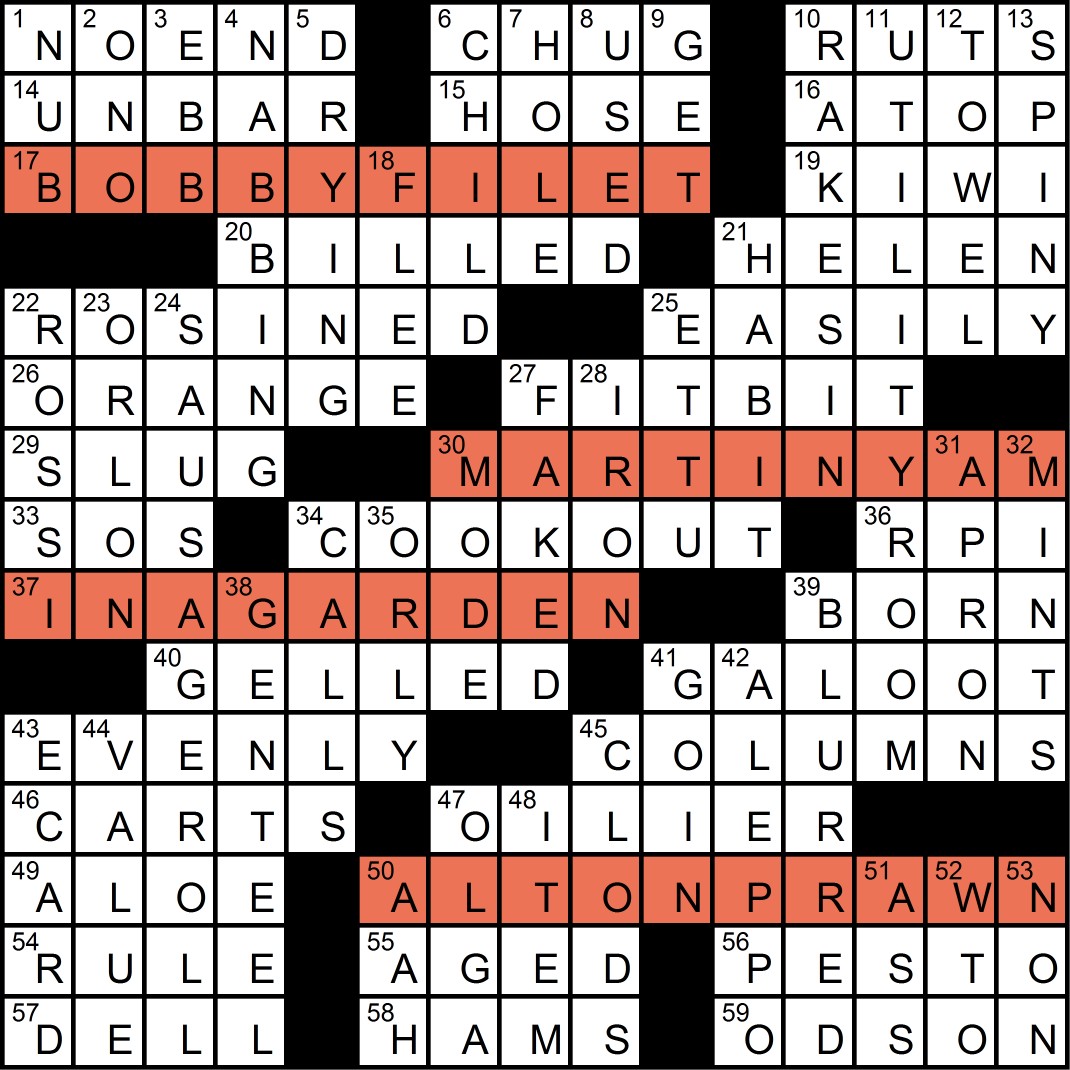 The Puzzle Society Crossword Crossing "Signature Dishes," by Paul Coulter