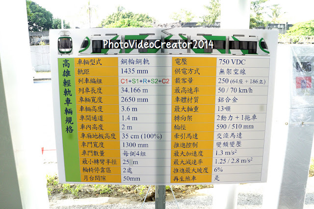 高雄環狀輕軌列車上線測試 民眾靜態參觀活動 高雄輕軌車輛規格