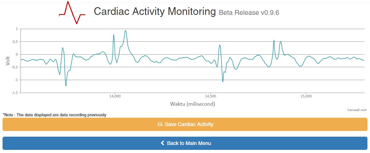 Время отклика матрицы. Nvidia g-sync мониторы lg 144гц. Параметры для мониторов игровых. Node exporter. Миллисекунды монитор.