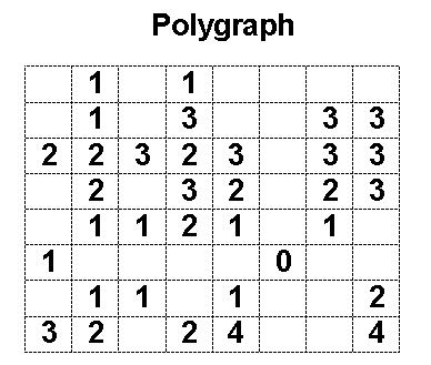 Logic Puzzle named Polygraph