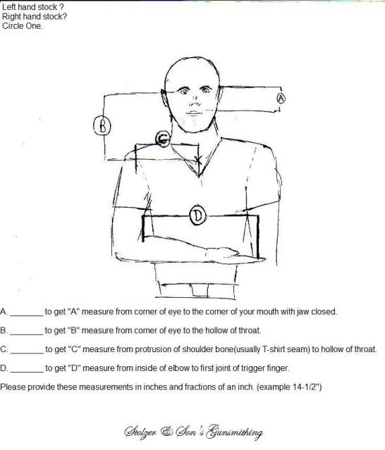 Wild Ed's Texas Outdoors Proper Gunstock Fit
