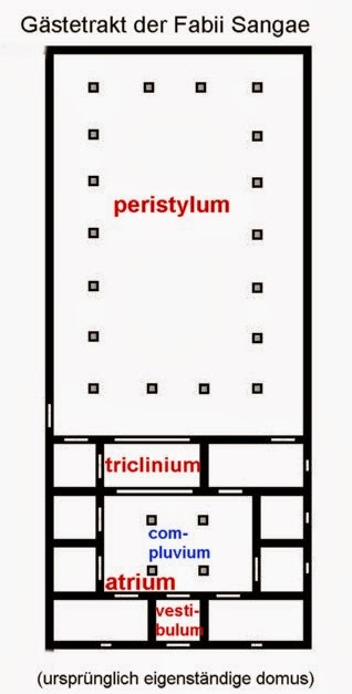 Grundriss einer römischen domus, ehemaliges Atriumhaus, nun Peristylhaus