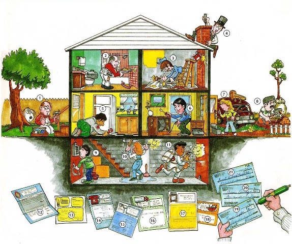 Bahasa Indonesianya Carpenter Apa - ofwoodworking